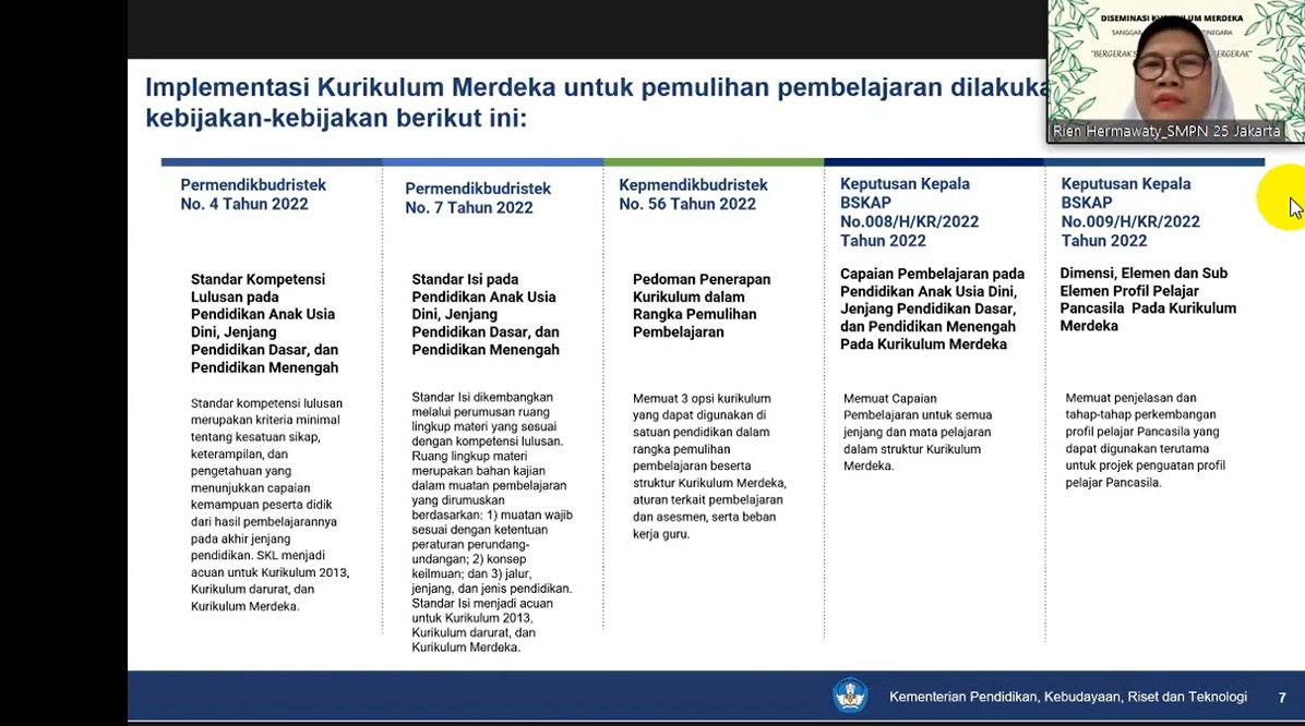 Pengolahan Barang Bekas-Prakarya Siswa/i SMPN 36 Jakarta