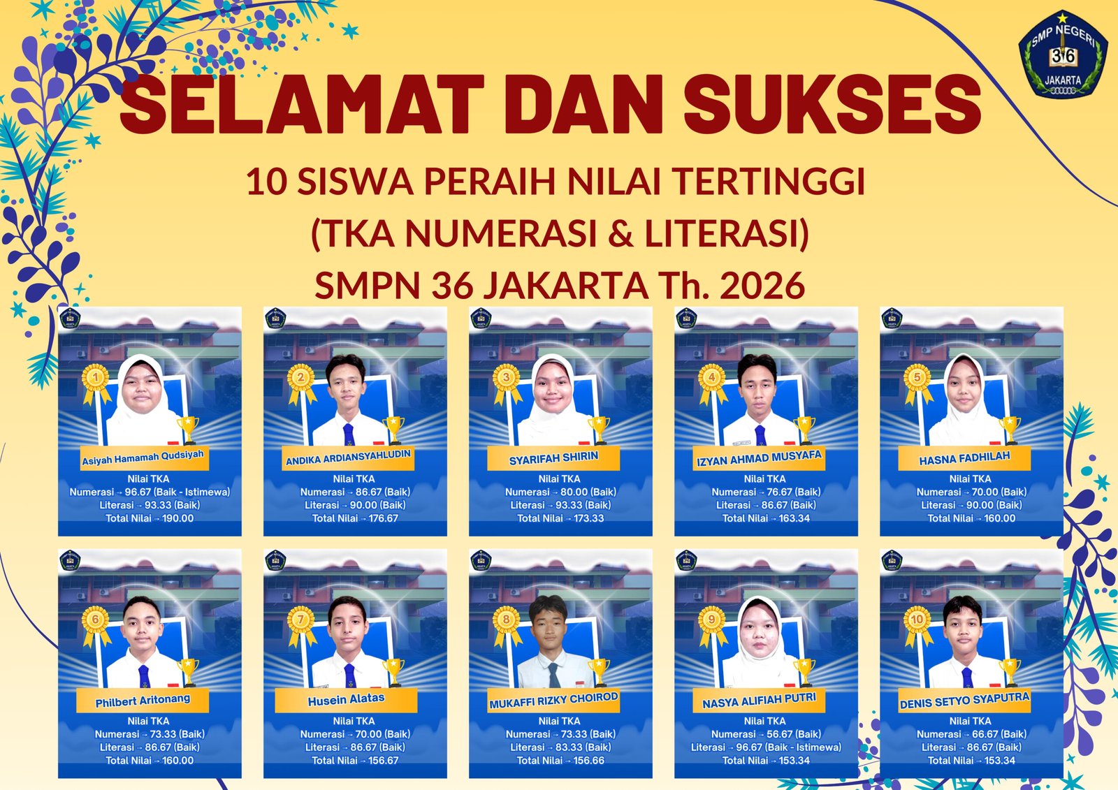 10 TERBAIK TKA NUMERASI & LITERASI SMPN 36 TH 2026
