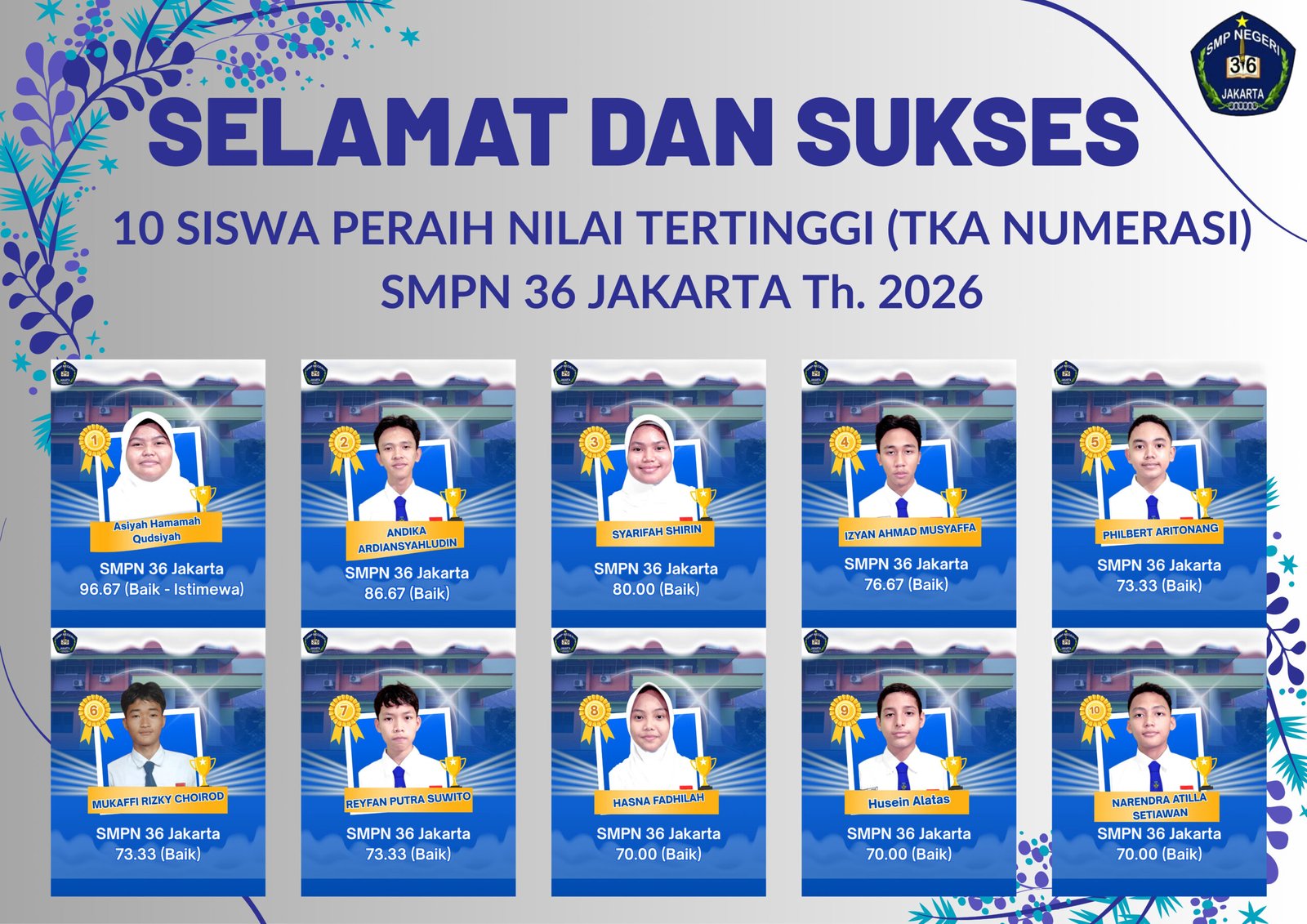 10 TERBAIK TKA NUMERASI