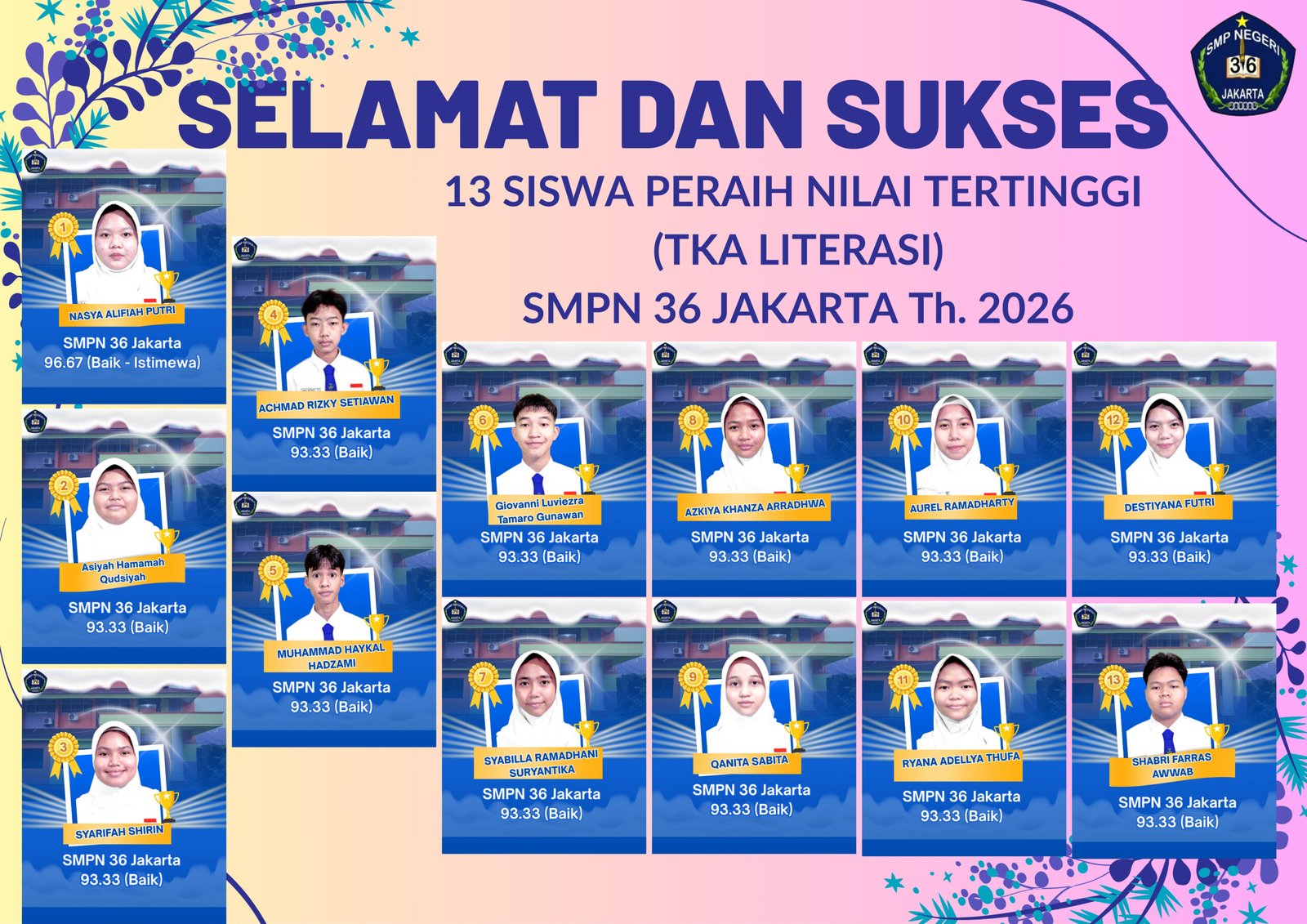 13 TERBAIK TKA LITERASI